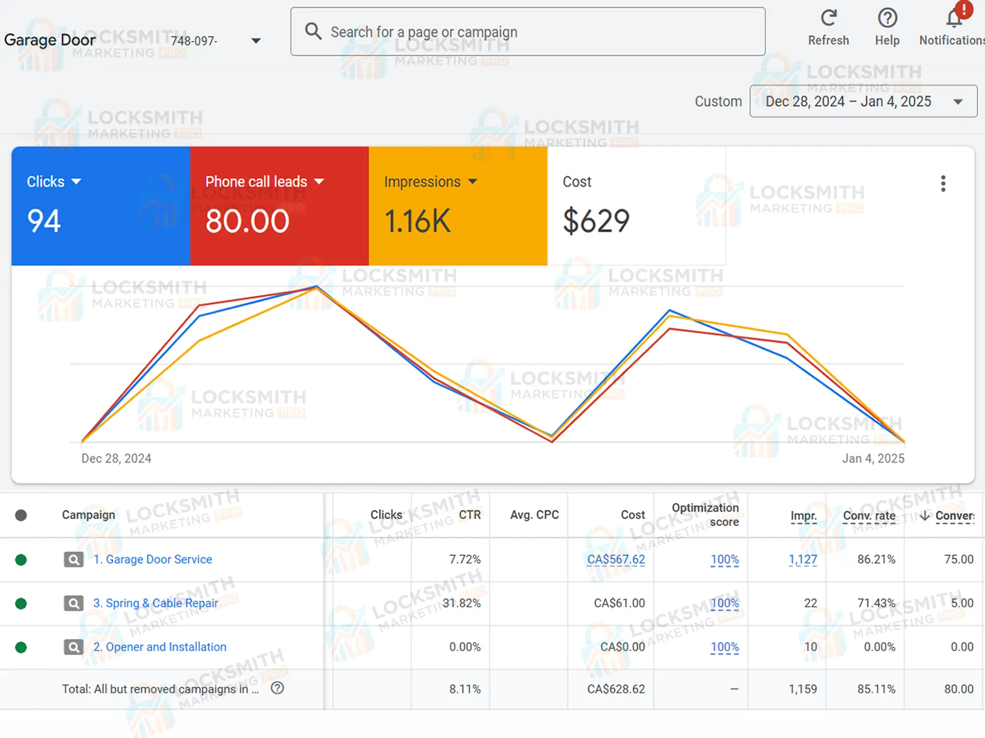 Garage-Door-Google-Ads-Management-Project15